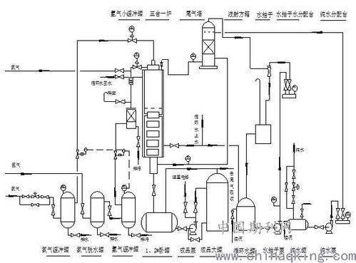 石墨塊在工業鹽酸酸性廢水環保處理中的創新應用與方法解析